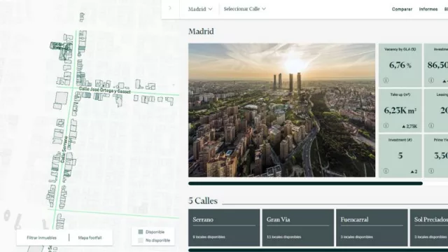 La información relevante a un golpe de vista con la nueva herramienta de CBRE