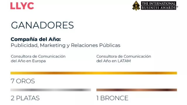 LLYC es nombrada compañía de comunicación del año y mejor consultora en Europa (por los International Business Awards)