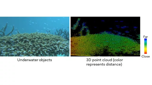 La tecnología Fujitsu aprovecha datos de IA y drones submarinos para 'ocean digital twin'