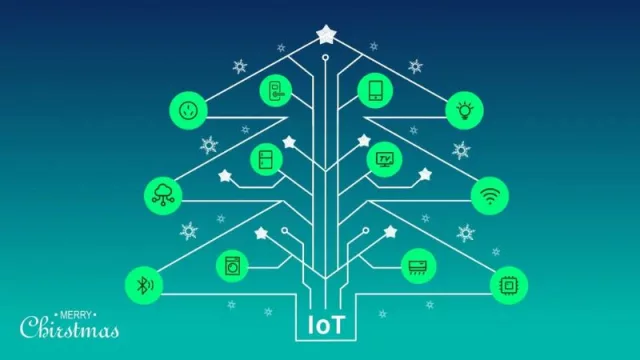 ¿Sabes quién es el ayudante secreto de Papá Noel para que todos reciban sus regalos estas Navidades? Te damos una pista "IoT"