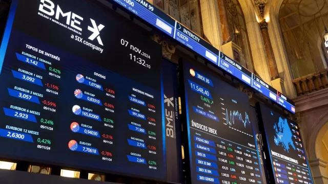 Inditex, BBVA e Iberdrola se mantienen en el índice Dow Jones Sustainability