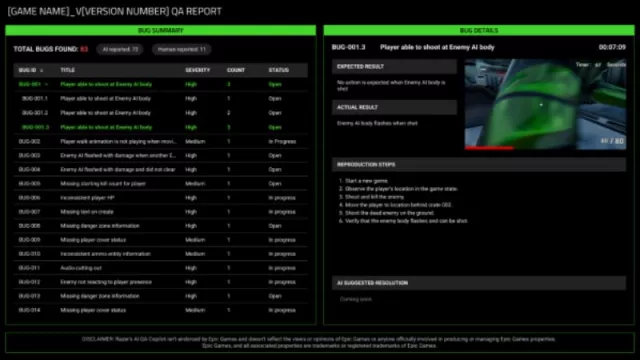 Razer anuncia sus revolucionarias herramientas IA para desarrollo de videojuegos en Amazon Web Services