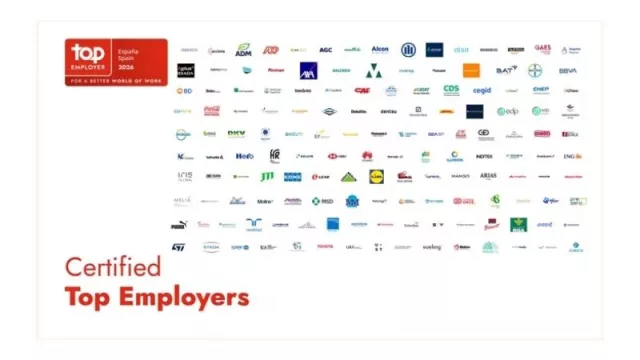 Estas son las 146 mejores empresas para trabajar en España en 2026, según Top Employers
