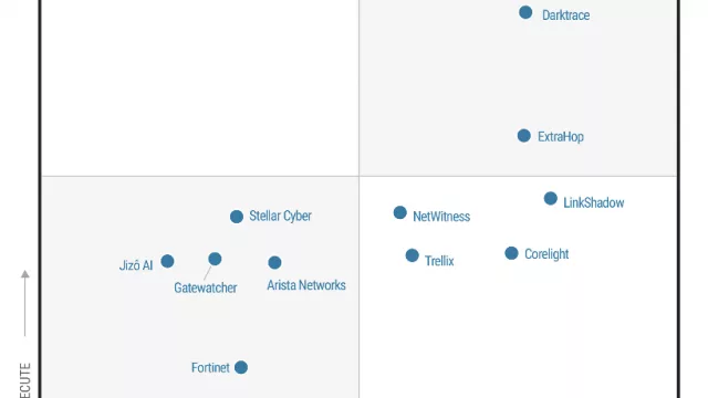 LinkShadow se posiciona en el cuadrante de Visionarios del Magic Quadrant™ 2026 de Gartner® 