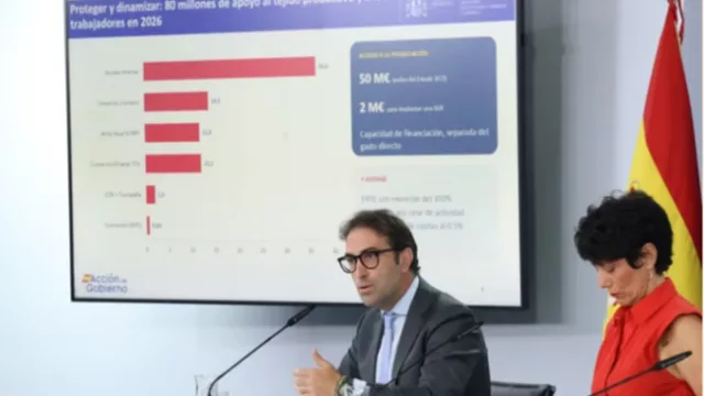 El Consejo de Ministros aprueba un paquete de 309 millones de euros para reforzar la economía, la seguridad y los servicios de Ceuta