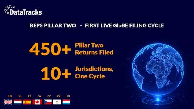 DataTracks completa su primer ciclo GloBE con casi 500 presentaciones en más de 10 jurisdicciones